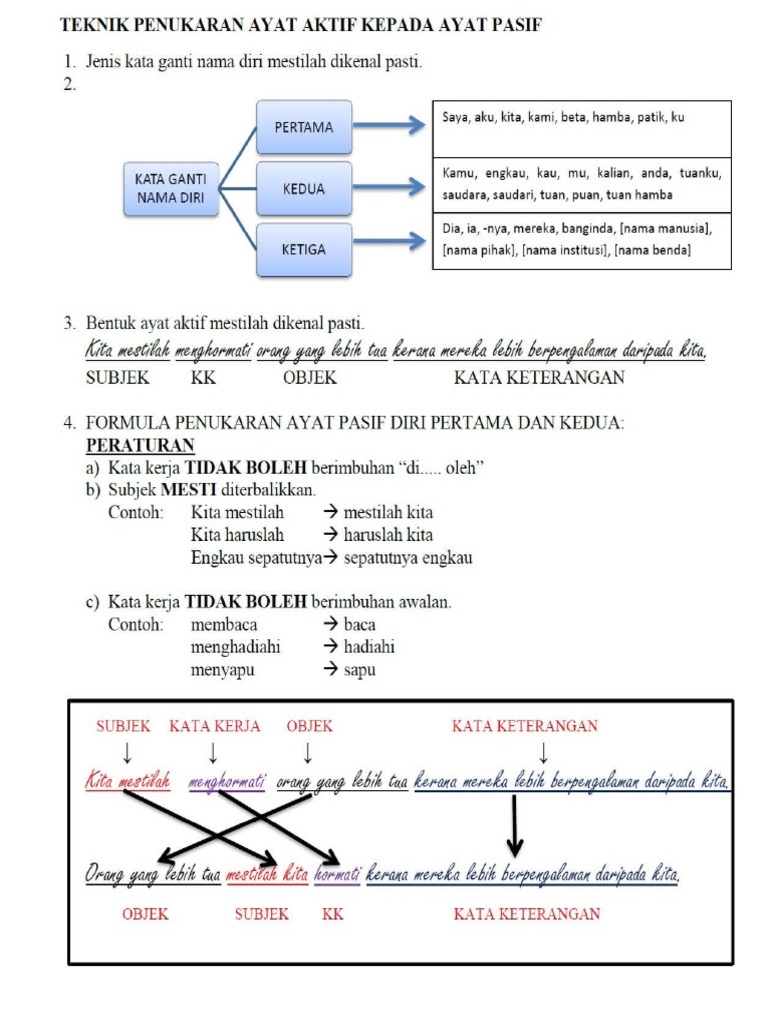 Ayat Aktif Ayat Pasif Pdf