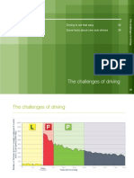 Road To Solo Driving Part 1 The Challenges of Driving English PDF