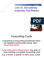 Basic Accountancy