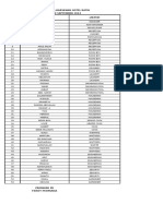 Daftar Nama Karyawan September 2014