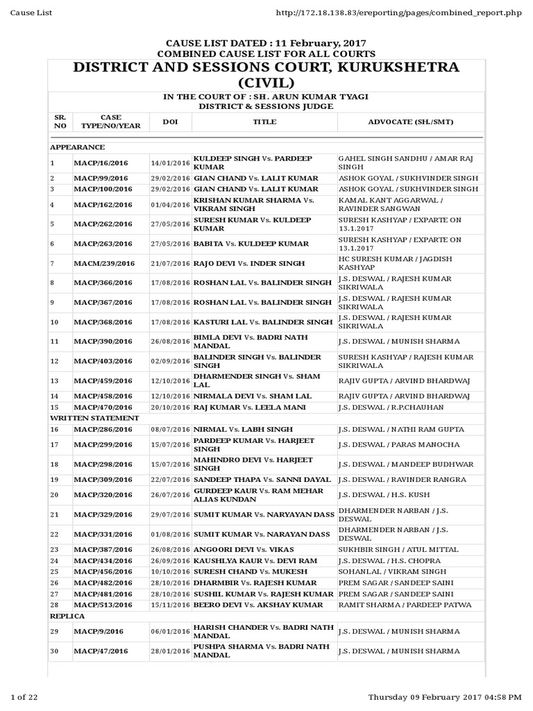 District and sessions court kurukshetra civil cause list dated 11