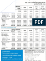 Biaya Kuliah Gasal 2016 PDF
