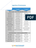 Antonymschart PDF