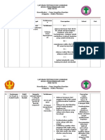 LPJ Divisi PD Fix