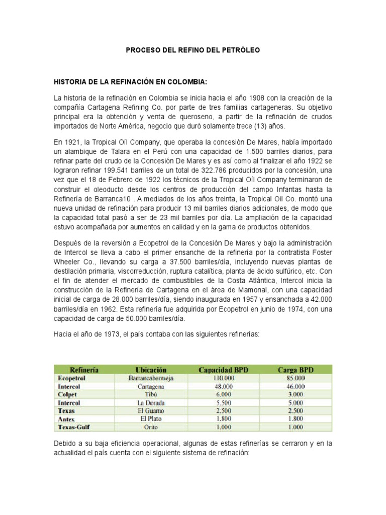 Historia de La Refinación en Colombia (1expo) | PDF | Refinería de ...