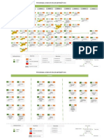 Lic en Matematicas - Mapa Curricular 2015