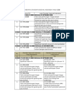 Daftar SNI.pdf