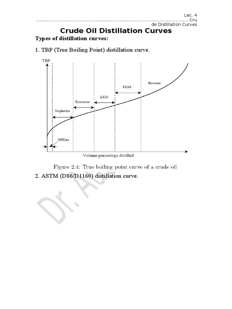 Crude Oil Distillation Curves Explained | PDF | West Texas Intermediate ...