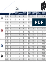 Amplifier Specifications Chart: PDX V-Power Theatre Amplifiers V12 Alpinef#1Status