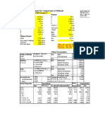 Prestress Loss: Input For Comparison of Methods: Project Name: PCI BDM Example 9.4 Beam Materials