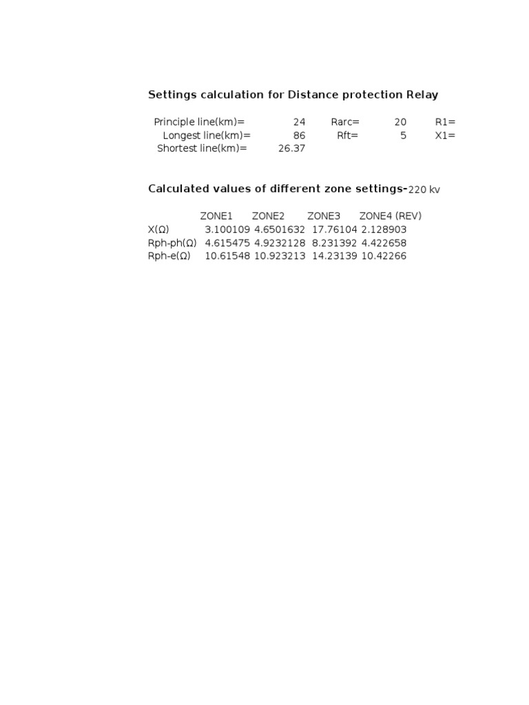 Settings Calculation For Distance Protection Relay PDF