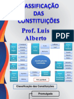 Classificação Das Constituições