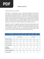 Public Finance