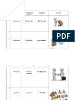 Vocabulario Logistico Ingles