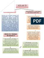 ATLAS.TI: Herramientas potentes para el análisis cualitativo