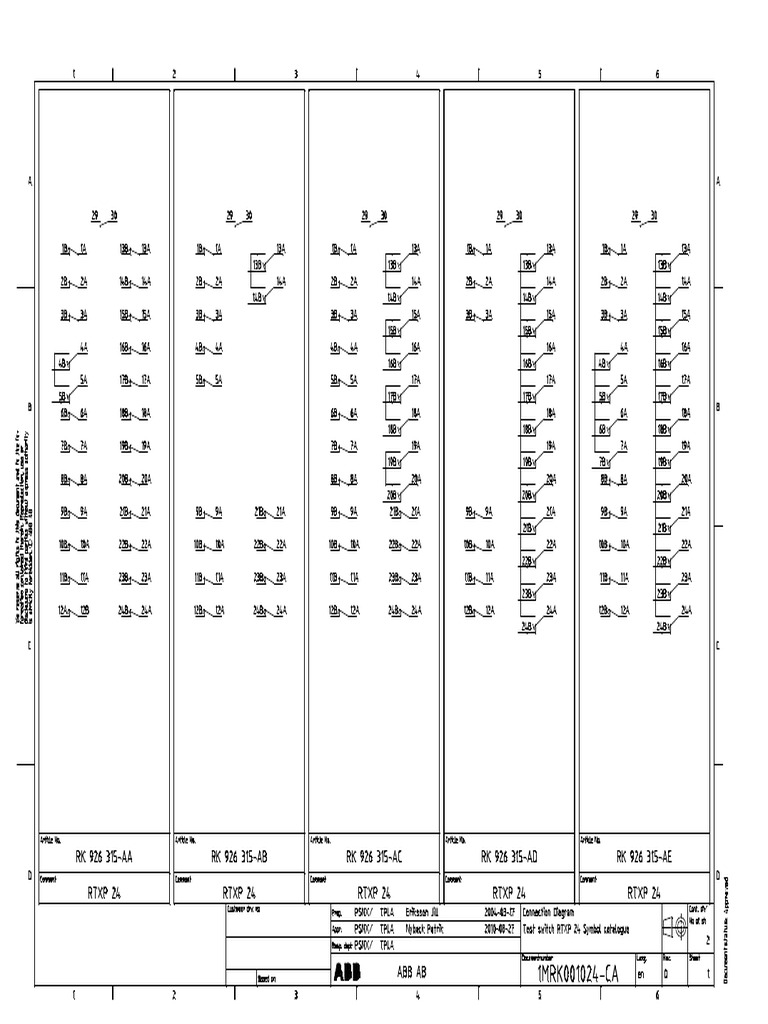 Abb Test Switch Configuration - Catalog Library