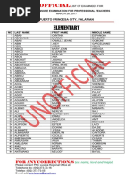 Unofficial List Elementary Palawan