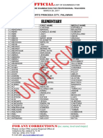 Unofficial List Elementary Palawan