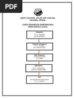 ESEI KESETIAAN KEPADA RAJA DAN NEGARA