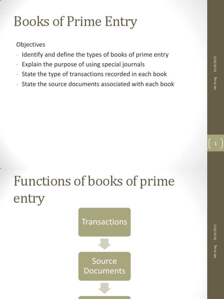 Books of Prime Entry Debits And Credits Bookkeeping Free 30day
