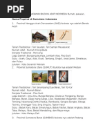 Download Kliping Keanekaragaman Budaya Adat Indonesia Rumah by RatnaRizqi SN339711267 doc pdf