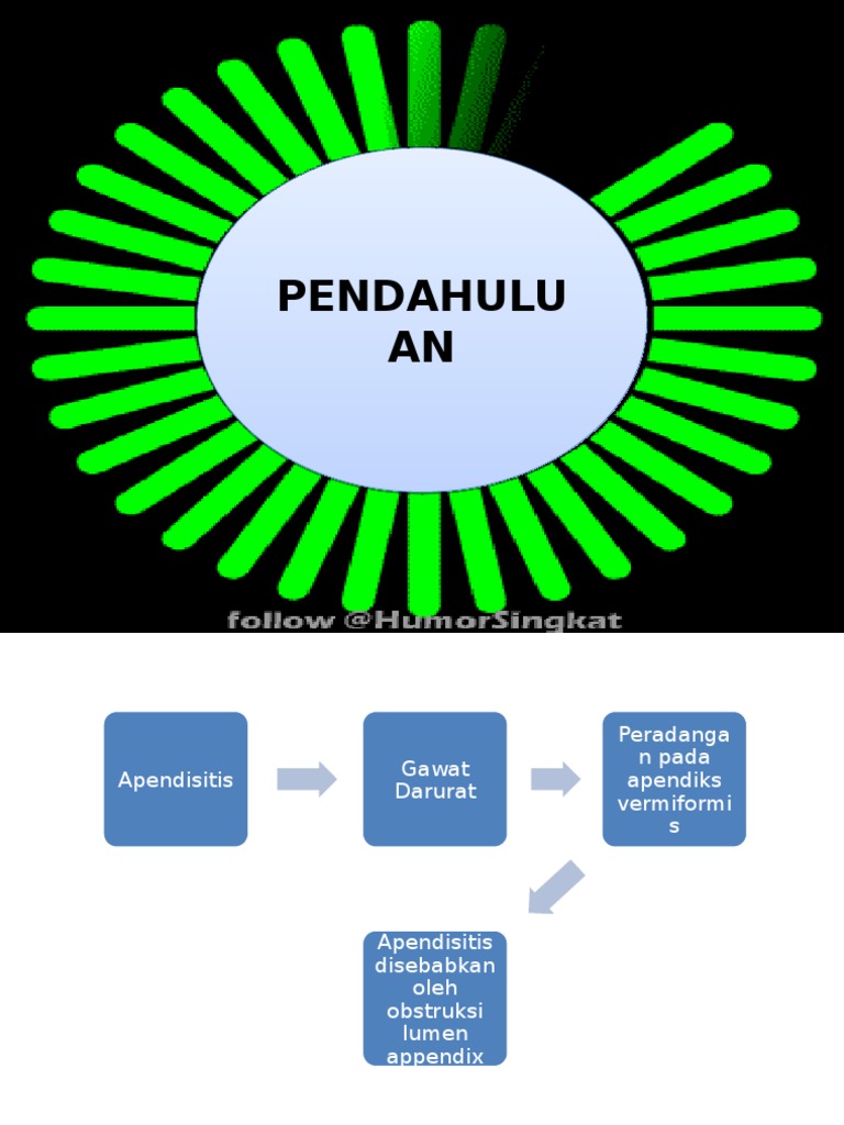 appendix, ppt