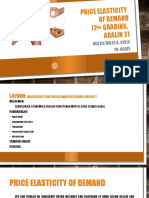 Solis 10 Agate Price Elasticity of Demand