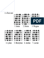 4. Major Scale Modes Three Notes Per String