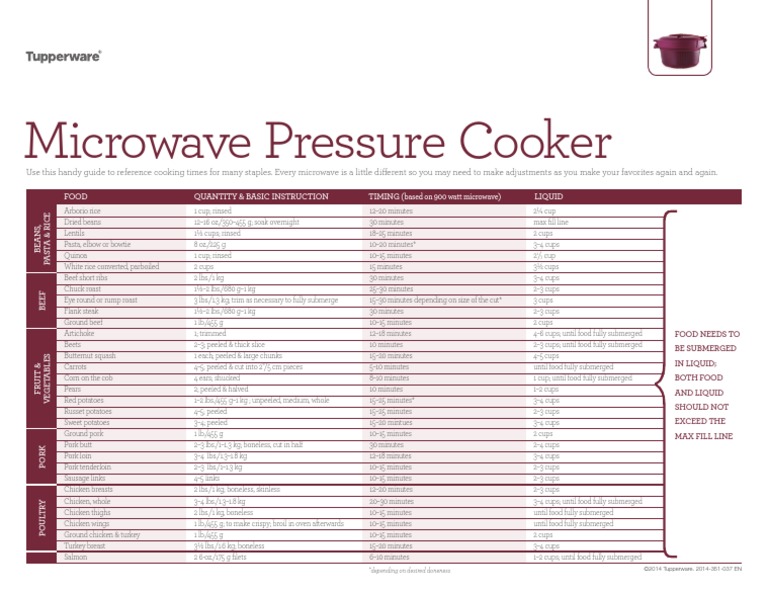 Cook Time Chart The Microwave Pressure Cooker PDF Pressure Cooking