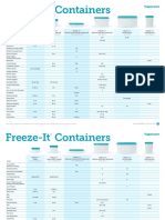 Storage Chart for Freeze-It