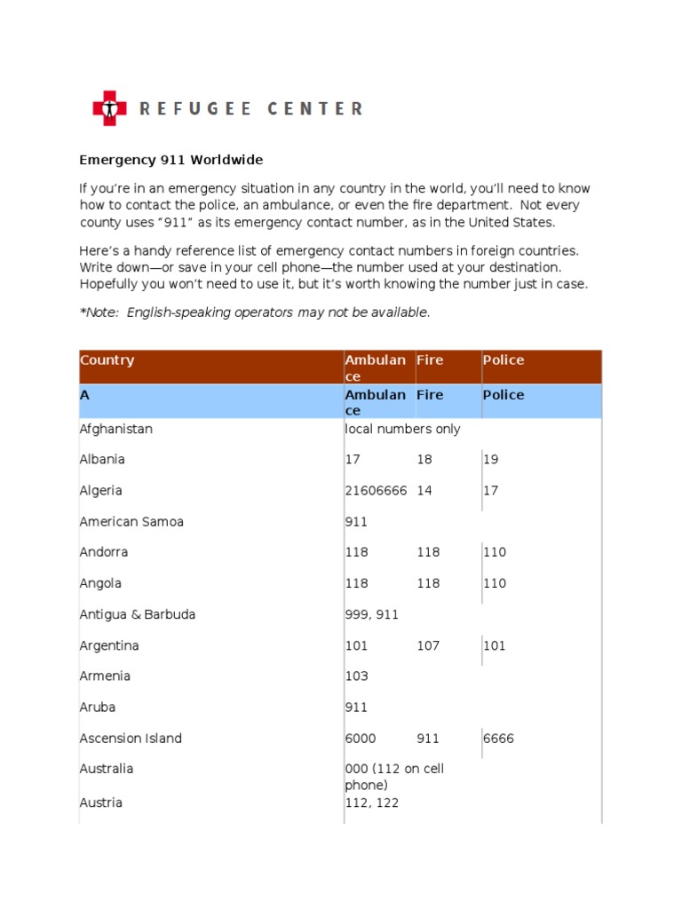 Global Emergency Numbers Guide | PDF