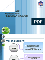 Dasar-Dasar KPM 2