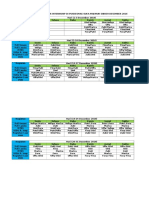 Jadwal Kegiatan Dokter Internship Di Puskesmas Suka Makmur Sibreh November 2016