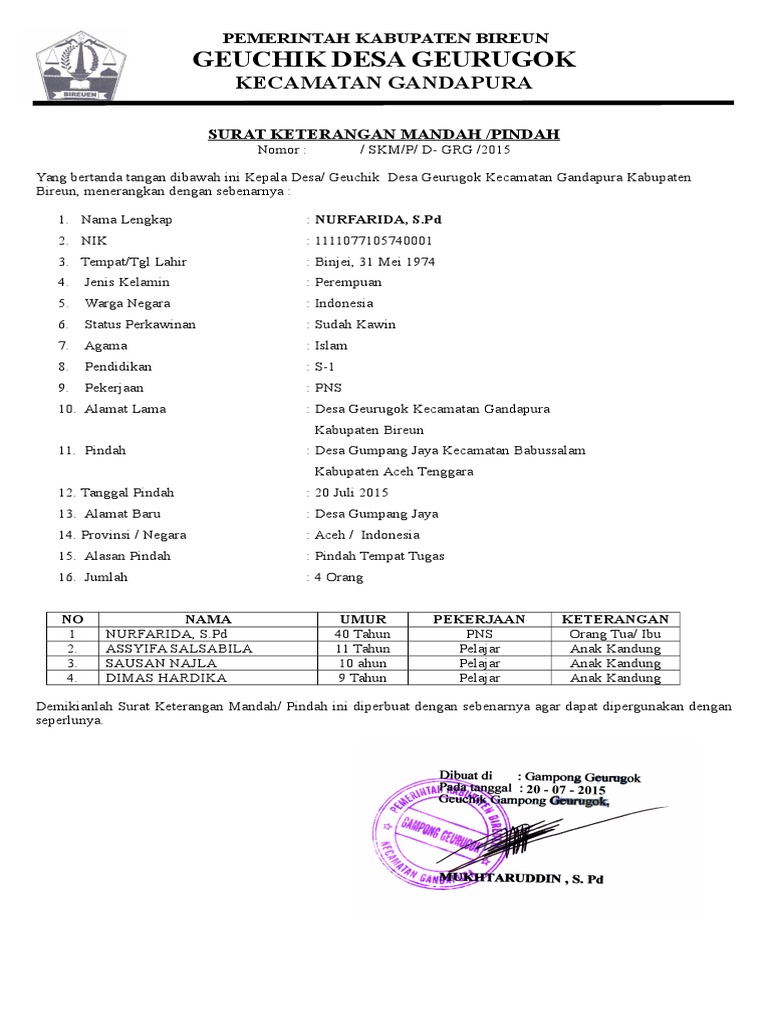 Download 71+ Contoh Surat Surat Mandah Terbaik Dan Terbaru