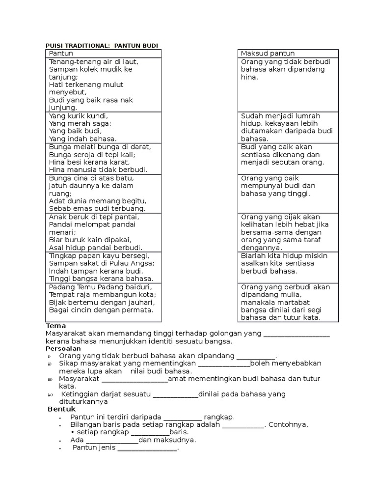 Maksud Pantun Kiasan Tingkatan 2 - Crossword Pantun Sumber Pengajaran