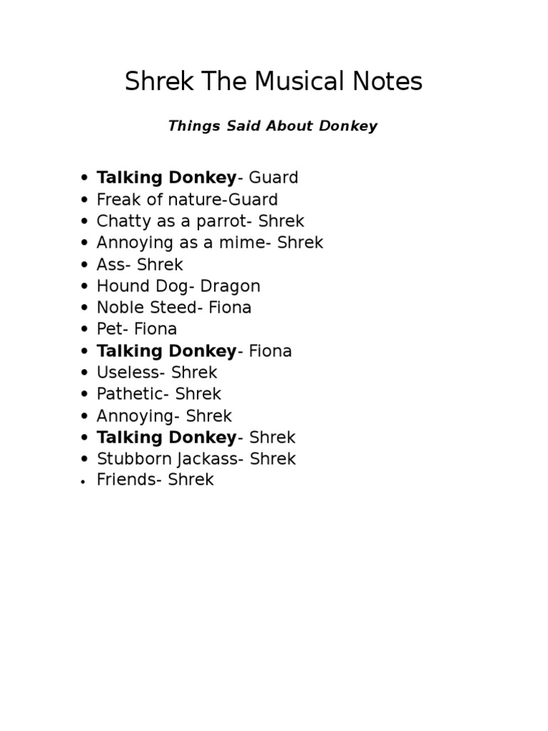 Shrek The Musical Notes: Talking Donkey-Guard | PDF | Art