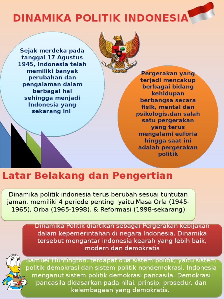 Dinamika Politik Indonesia | PDF