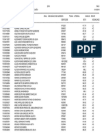 UFPE Engenharia 1o Convocação SISU 2016