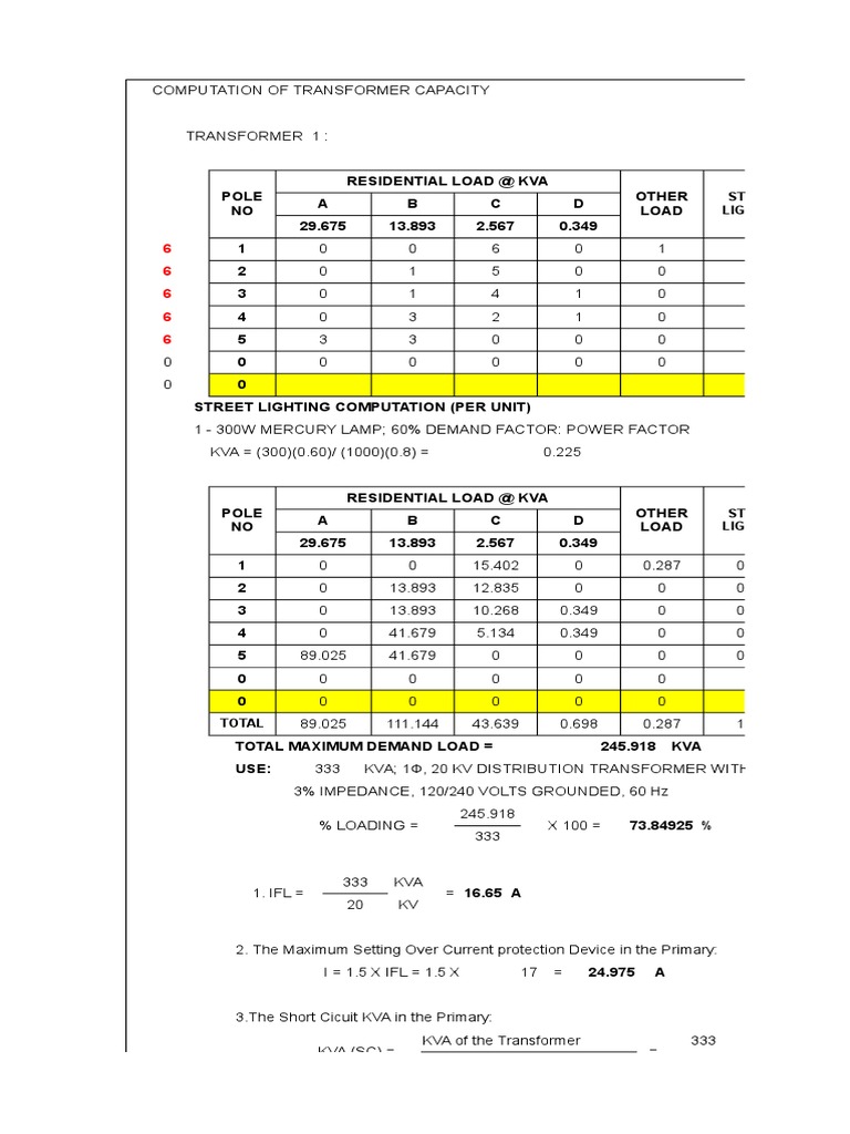 Transformer Capacity Calculation Guide | PDF