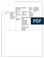 Medications