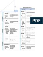 programas 2º ciclo