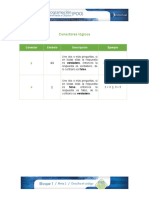 b1 m2 Conec Logicos PDF