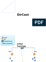 Multicasting presentation 1.pptx