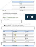 Conjugación del presente simple en inglés