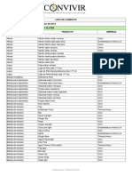 Lista de alimentos libres de gluten