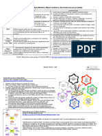 lectura31 mapas.pdf