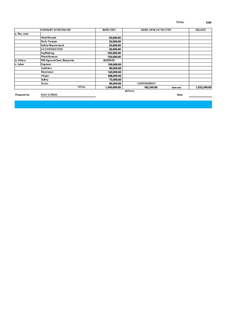Cost Breakdown PDF | PDF