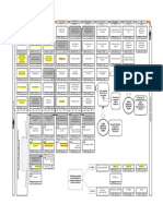 Mapa Curricular 1