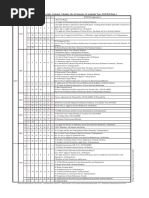 Academic Calendar 2020 2021 PDF Updated FINAL 080620 | PDF | Academic Term  | Educational Organizations