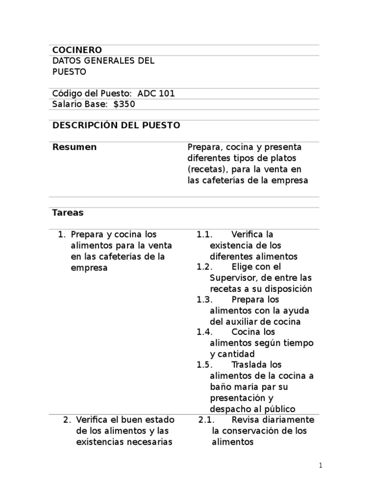 Descripción del Puesto de Cocinero | PDF | Comida y bebida ...